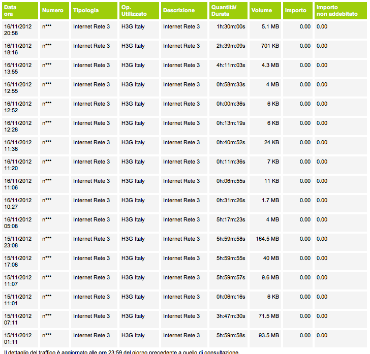 Schermata 2012-11-17 alle 12.20.23.png