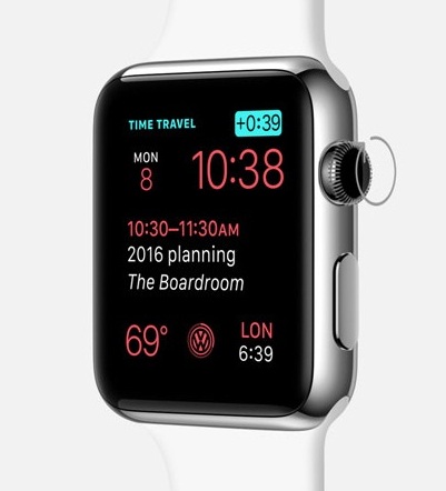 Apple Watch Time Travel.jpg