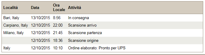 consegna.png